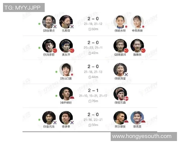 韩国体育明星排行榜揭晓谁将成为最受欢迎的运动偶像